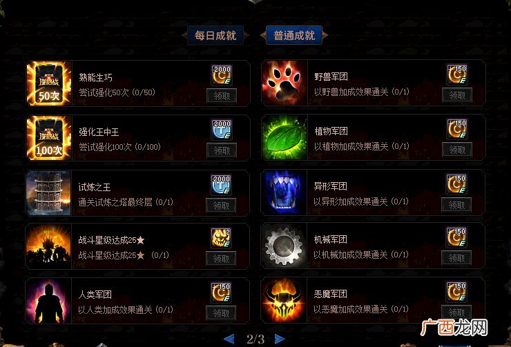 DNF阿拉德谋略战第二季成就攻略
