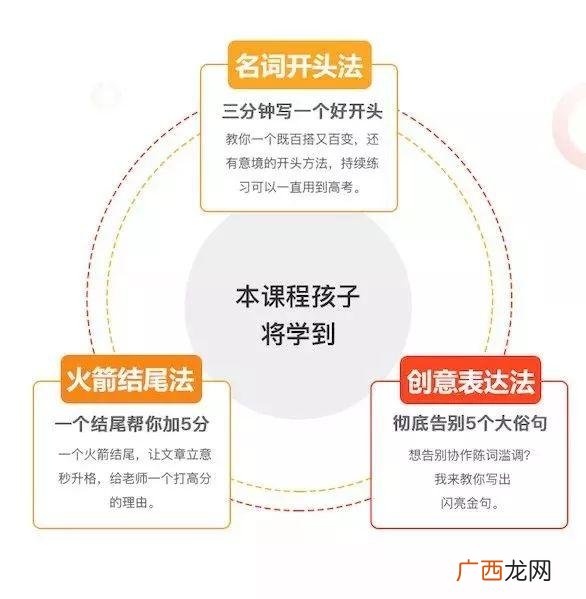 14岁学生党怎么赚钱 00后月入百万