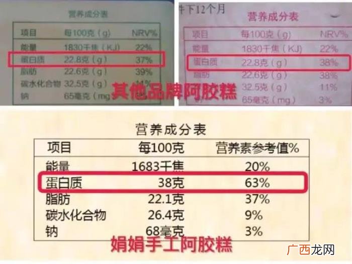 女人一定要学会保养自己 女人保养自己