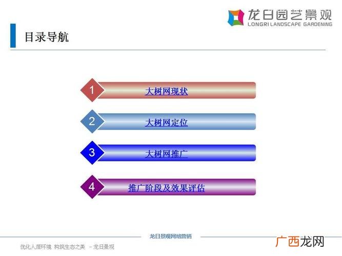 花卉网站 花卉市场公司网站