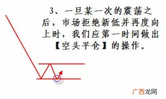 上证指数3000点什么意思,上证指数和创业板指数的走势图有什么区别