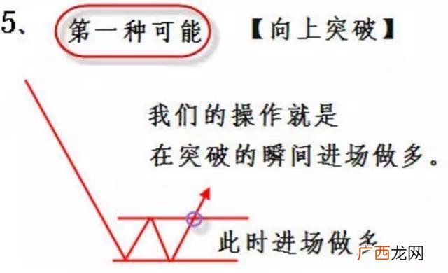 上证指数3000点什么意思,上证指数和创业板指数的走势图有什么区别