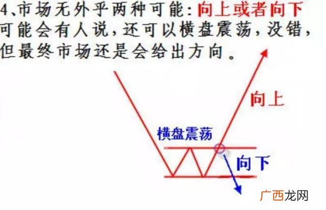 上证指数3000点什么意思,上证指数和创业板指数的走势图有什么区别