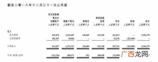 问道赚钱攻略大全 问道怎么赚钱