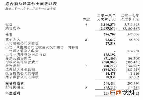问道赚钱攻略大全 问道怎么赚钱