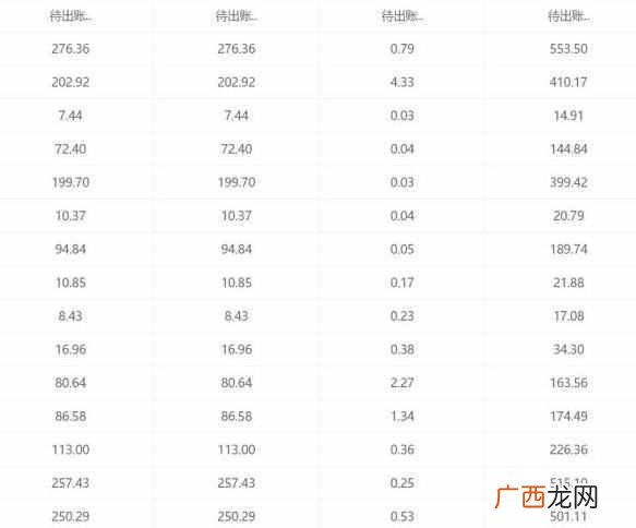 正规网上兼职赚钱项目 怎么才能在网上赚钱
