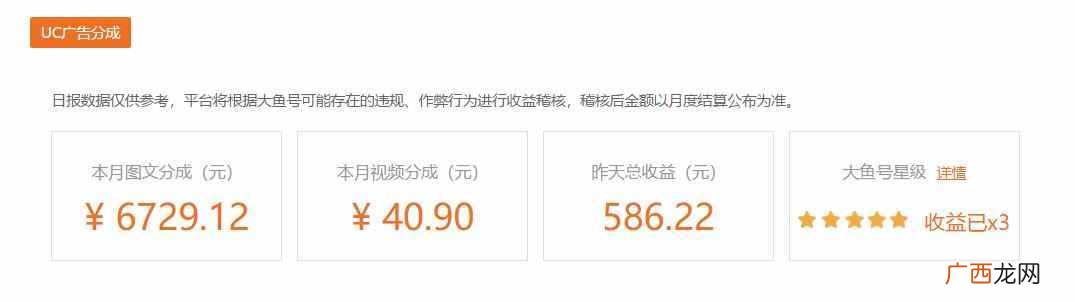 正规网上兼职赚钱项目 怎么才能在网上赚钱