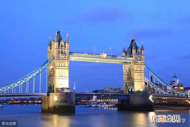 2020英国大学排行榜（2020卫报英国大学排名一览表