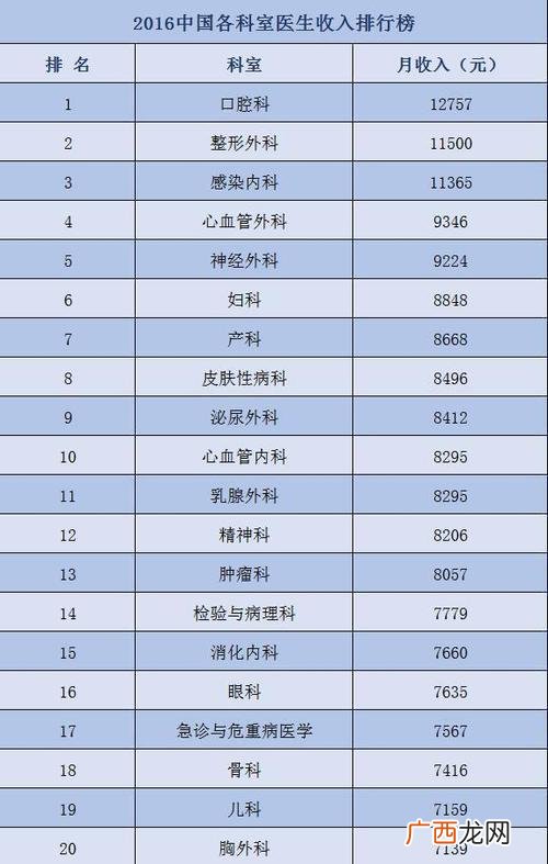 养殖技术员招聘信息 养兔技术员招聘