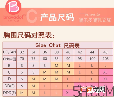 Bravado是美德乐的吗？Bravado和美德乐的关系