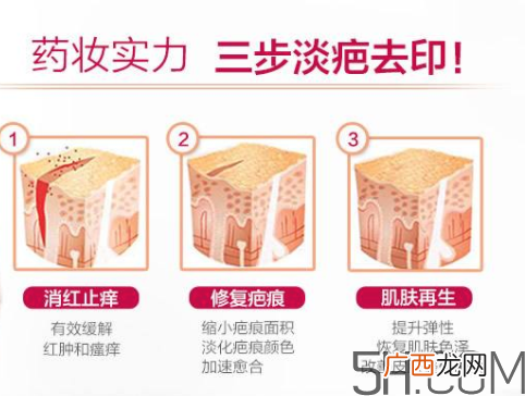 ISDIN怡思丁祛疤膏怎么用？ISDIN怡思丁祛疤膏使用说明
