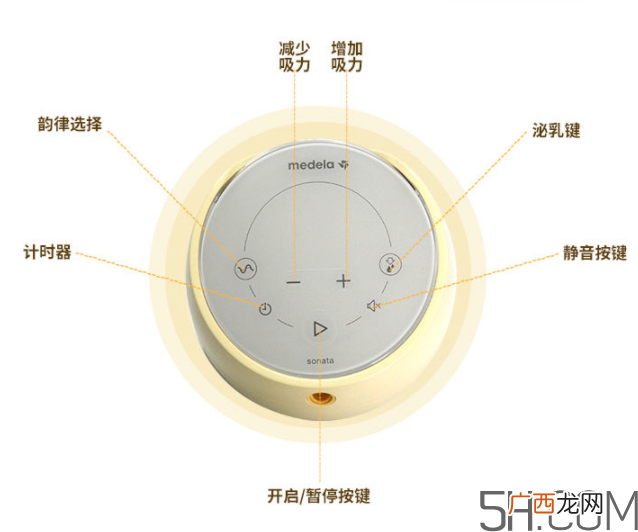 美德乐sonata致韵中文说明书美德乐致韵吸奶器怎么用？