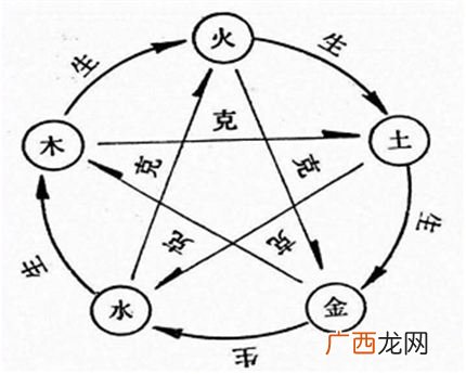 犯罪大师永恒之门音阶密码答案