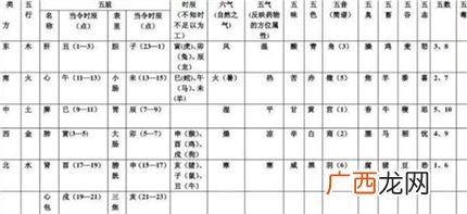 犯罪大师永恒之门音阶密码答案