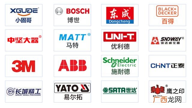 五金建材批发进货渠道,五金店进货厂家电话