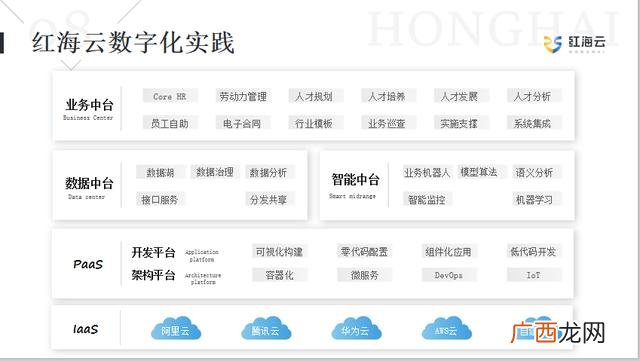 比较正规的找工作平台 招聘app排名2020