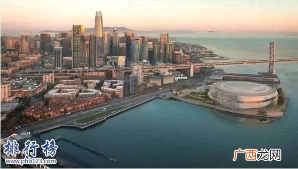 美国城市排名前10名是哪些（美国发展的关键城市