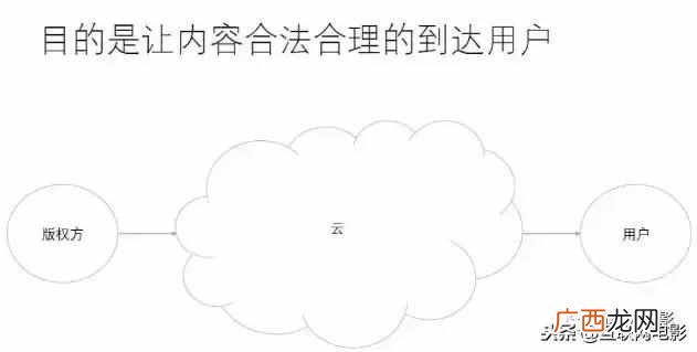 冷门暴利项目有哪些 做什么中间商比较赚钱
