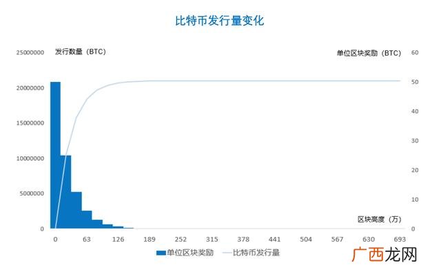 全球市值超过万亿美元的公司,市值超过万亿美元的公司
