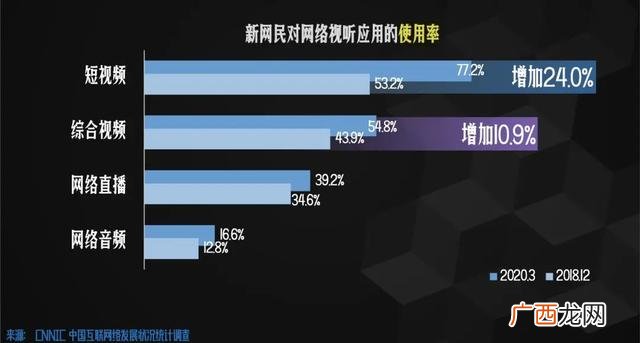 10大快速回本暴利行业 小本生意投资项目排行榜