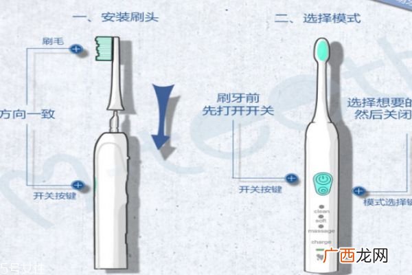 飞利浦电动牙刷怎么用手把手教你如何使用电动牙刷