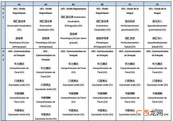 法国南特大学什么时候建立的（法国南特大学简