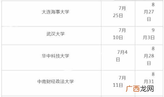 大学什么时候放暑假（大学生如何利用暑假时间