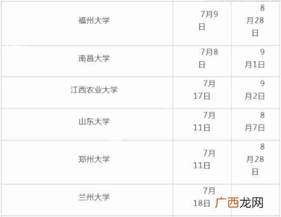 大学什么时候放暑假（大学生如何利用暑假时间