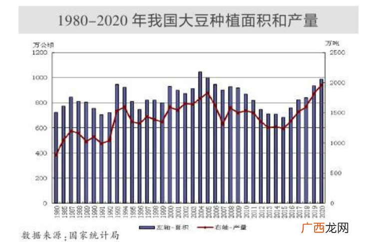 中国水稻进口主要国家 2018年我国水产进口