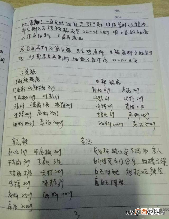 炸串 学炸串需要多少钱