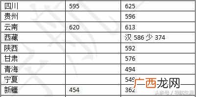 东北大学怎么样好吗（东北大学毕业就业前景如