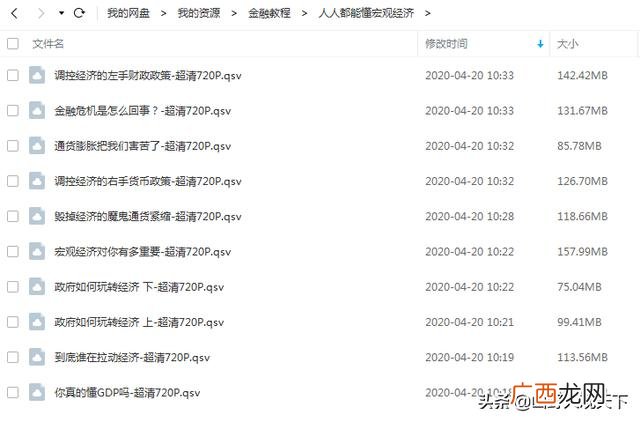 怎样炒股票入门知识 新手炒股入门知识视频