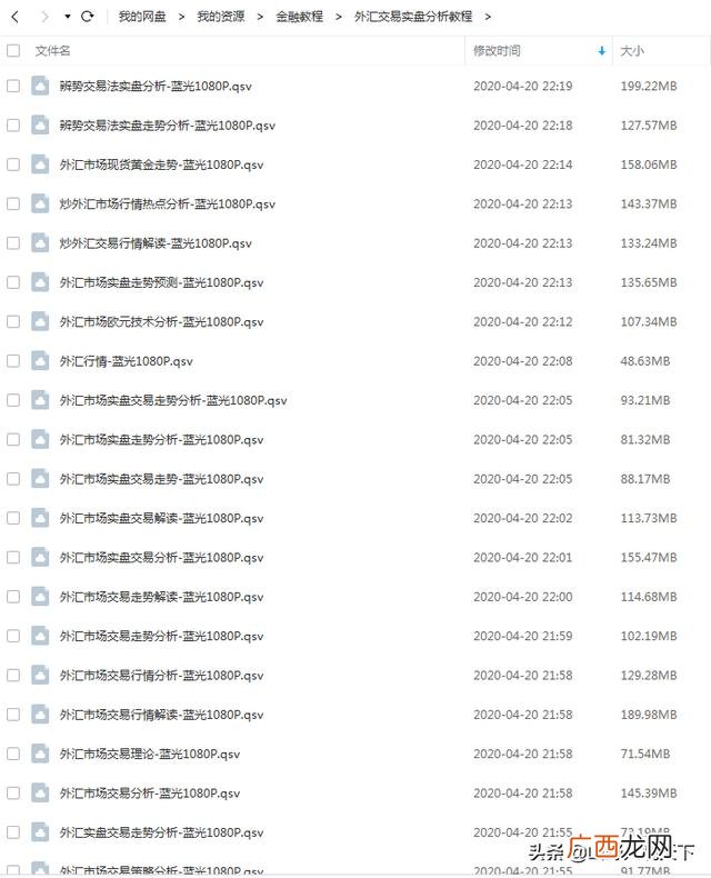 怎样炒股票入门知识 新手炒股入门知识视频