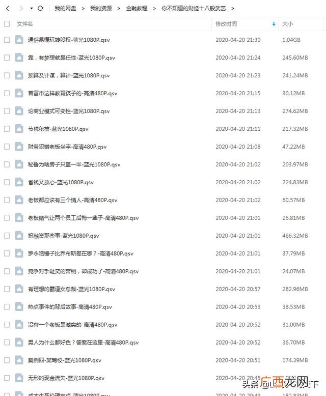 怎样炒股票入门知识 新手炒股入门知识视频