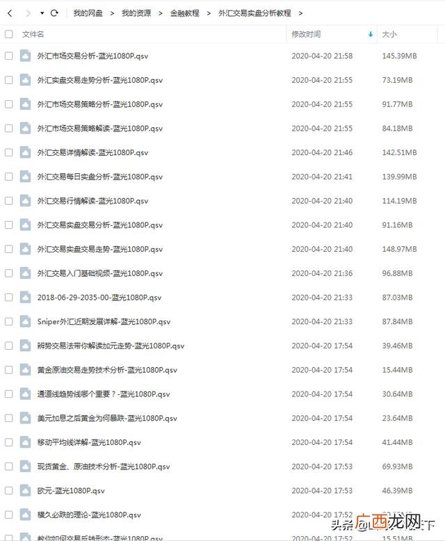 怎样炒股票入门知识 新手炒股入门知识视频