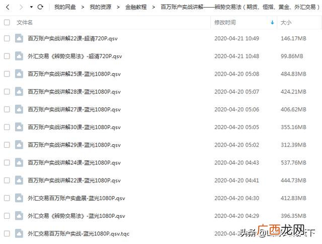 怎样炒股票入门知识 新手炒股入门知识视频