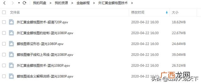 怎样炒股票入门知识 新手炒股入门知识视频