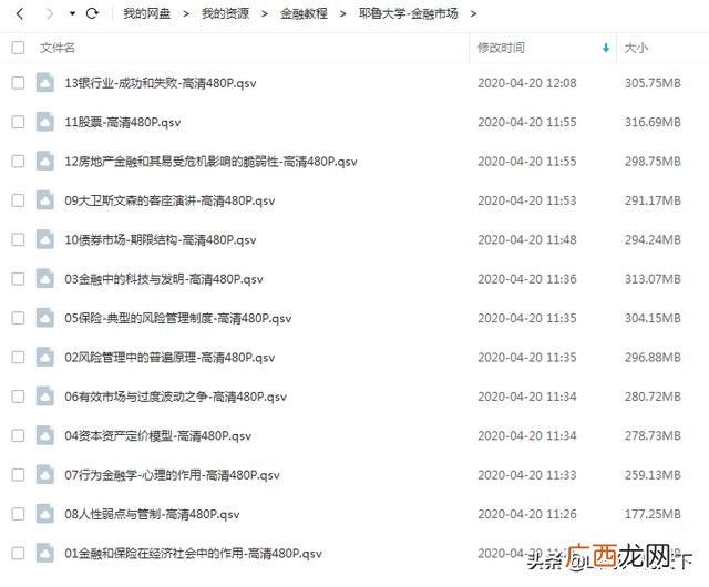 怎样炒股票入门知识 新手炒股入门知识视频