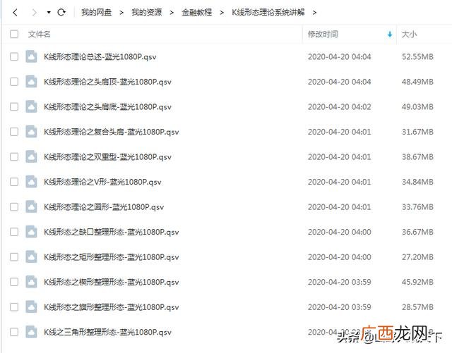 怎样炒股票入门知识 新手炒股入门知识视频