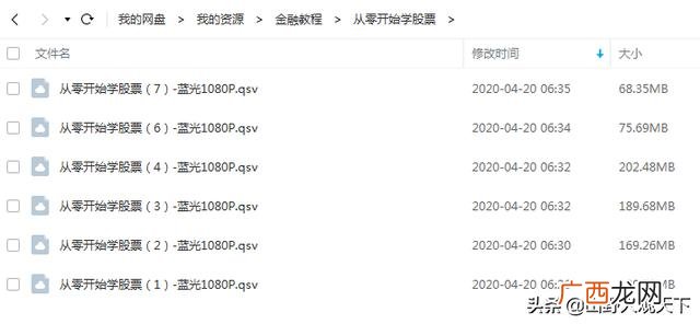 怎样炒股票入门知识 新手炒股入门知识视频