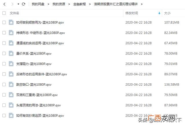 怎样炒股票入门知识 新手炒股入门知识视频