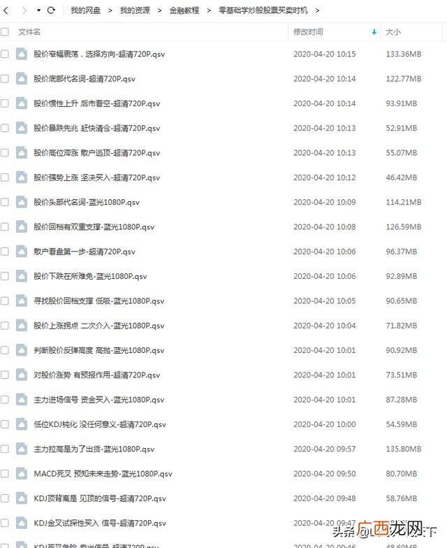 怎样炒股票入门知识 新手炒股入门知识视频
