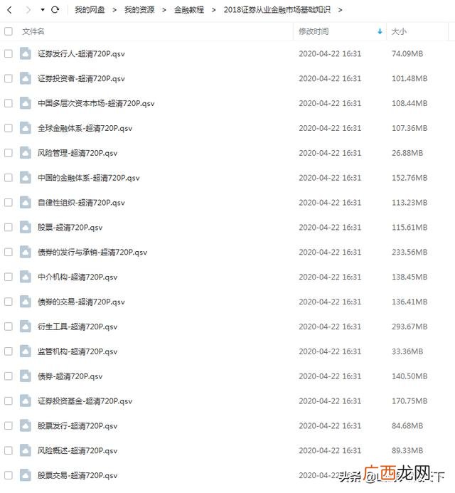 怎样炒股票入门知识 新手炒股入门知识视频