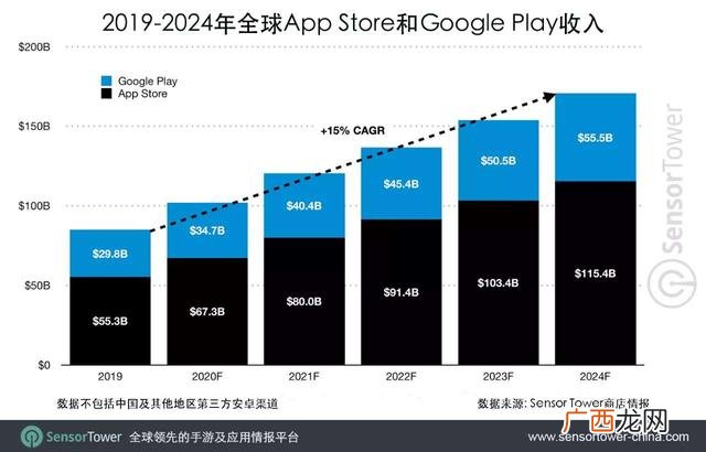 港股最好的科技公司,a股科技股有哪些公司