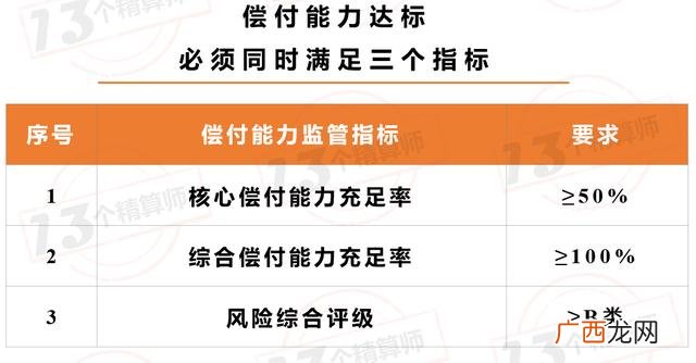 中国十大保险公司排行榜2021,十大财产保险公司排名