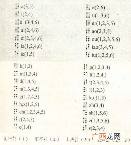 crimaster犯罪大师消逝中的世界答案大全