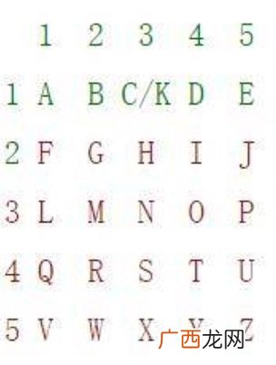 crimaster犯罪大师尘封的秘密答案汇总