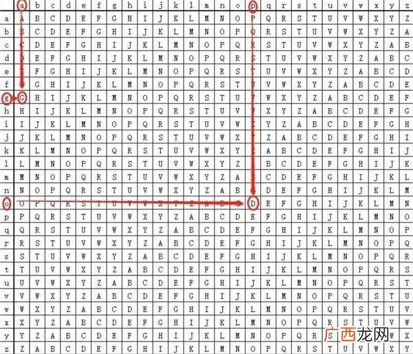 crimaster犯罪大师入门篇进阶答案大全