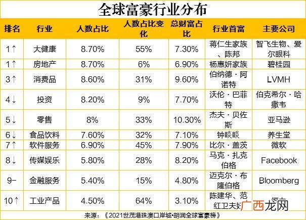 马云占抖音多少股份,万亿集团CEO简介