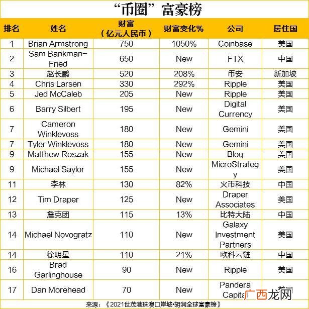 马云占抖音多少股份,万亿集团CEO简介